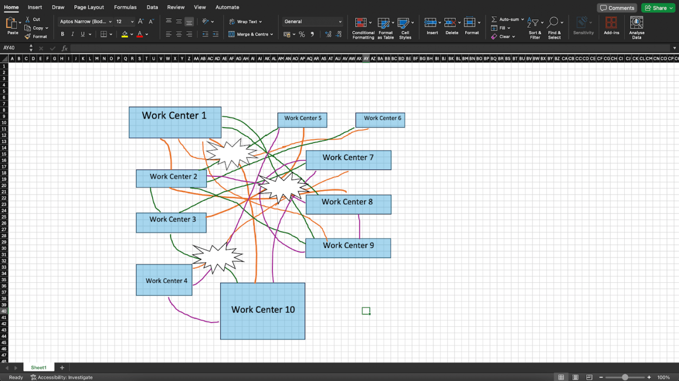 Identyfikacja usprawnień w programie Excel