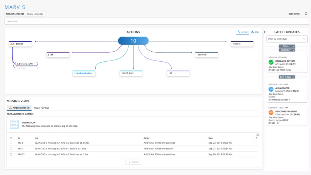 Mist AI dashboard