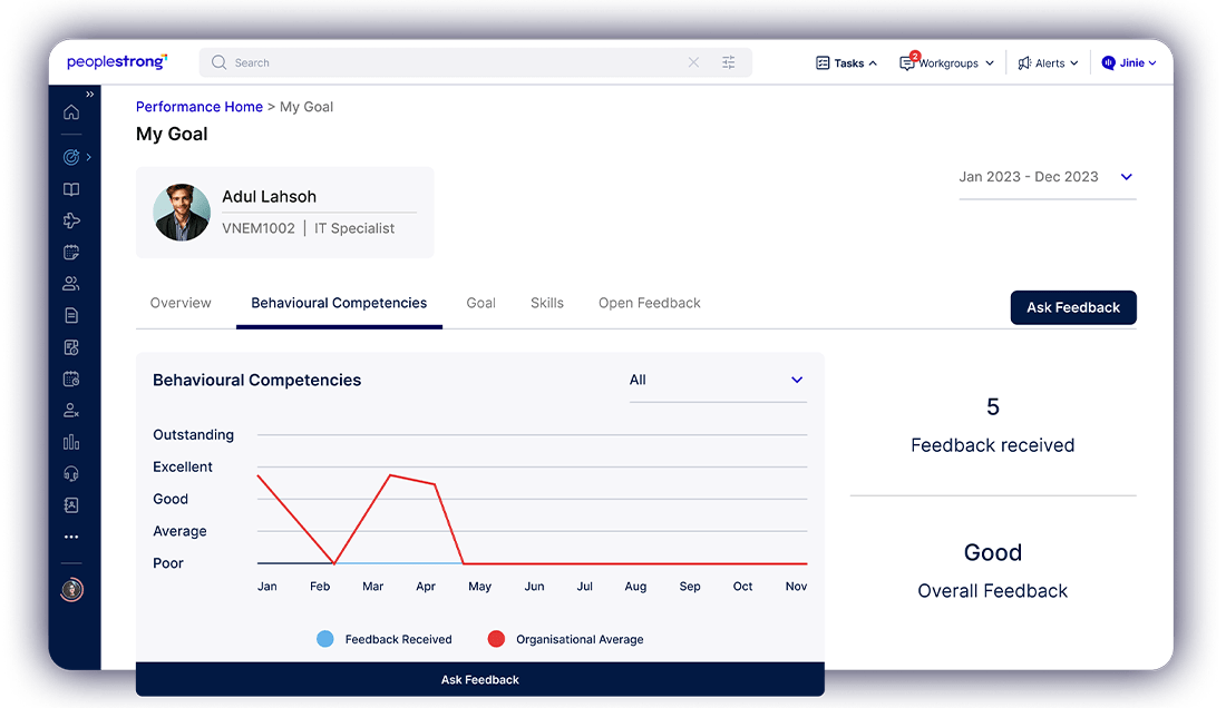 PeopleStrong feedback platform