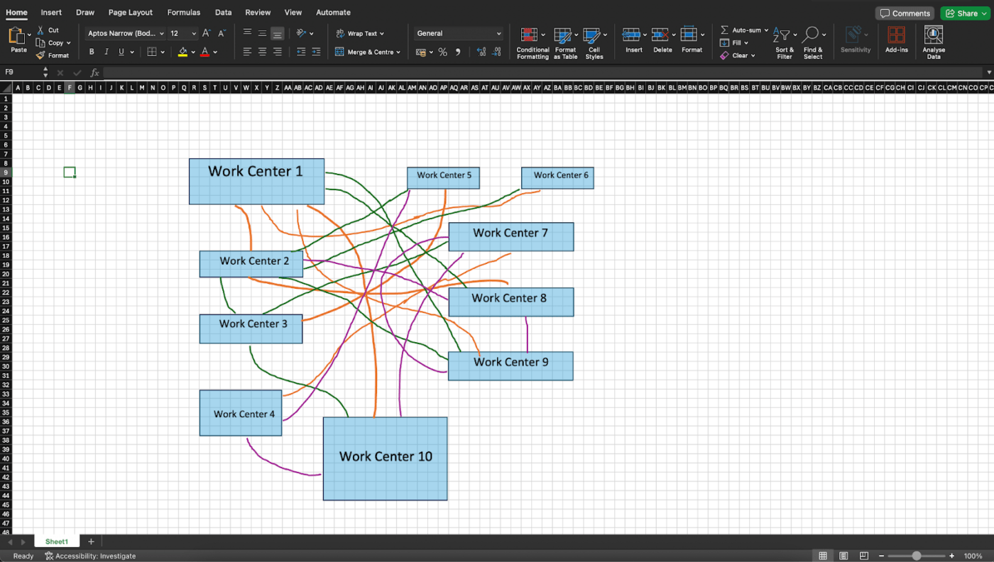 Process and record paths in Excel 