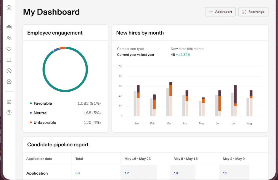 Rippling HR software