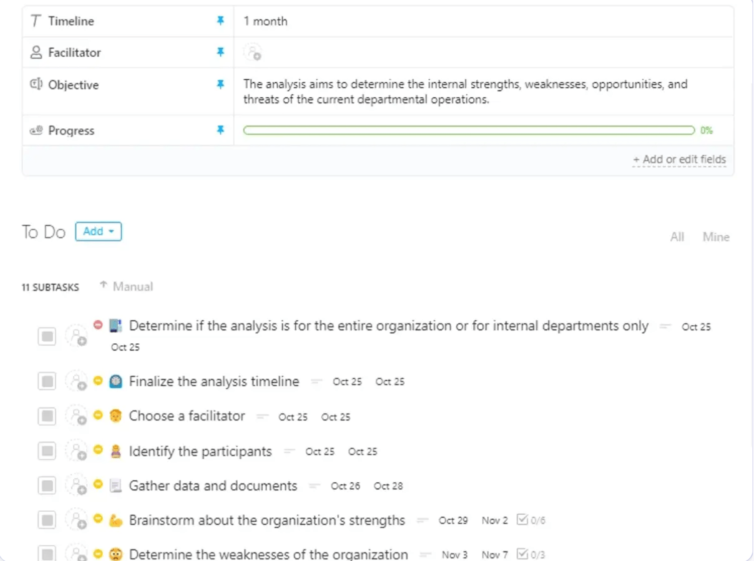 SWOT Analysis Template