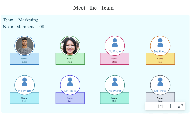 15 Free Meet the Team Templates for Team Member Introductions