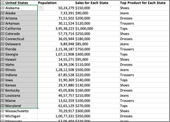 Select the data range for the map in Excel