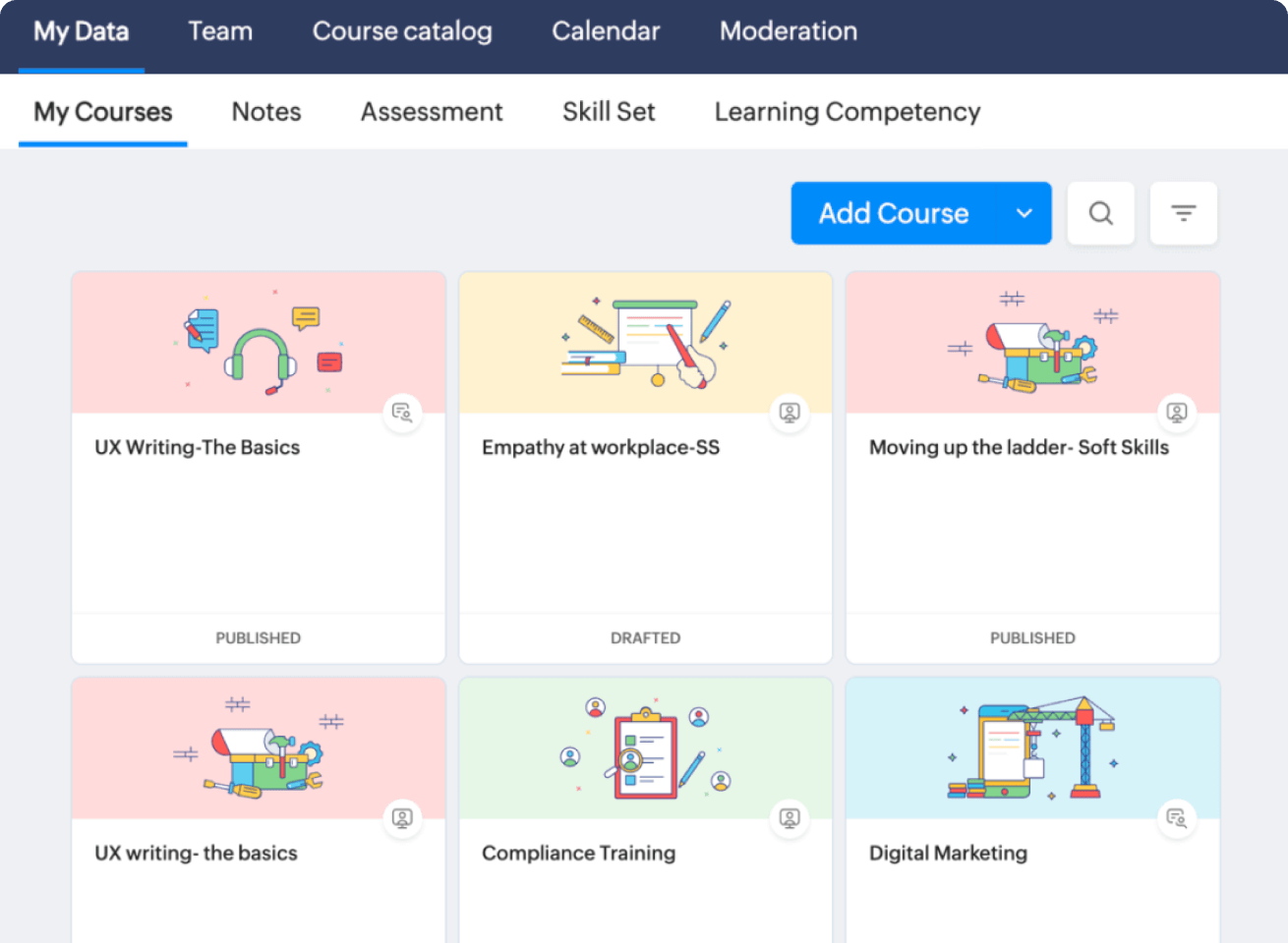 Zoho People dashboard