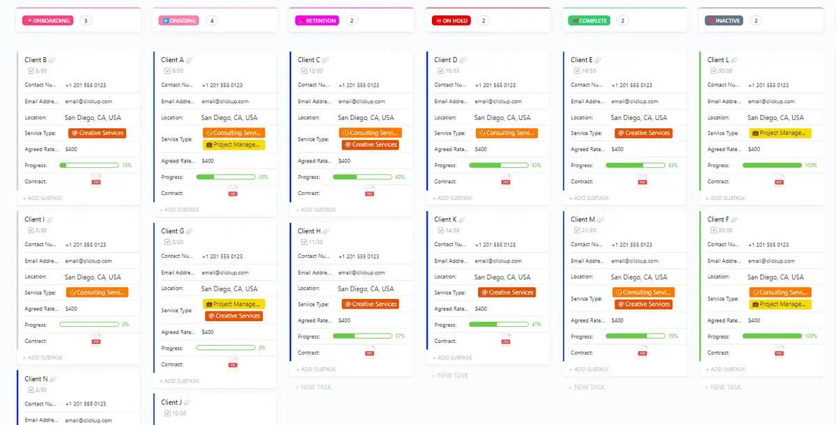 Modèle de plan de réussite personnalisé de ClickUp