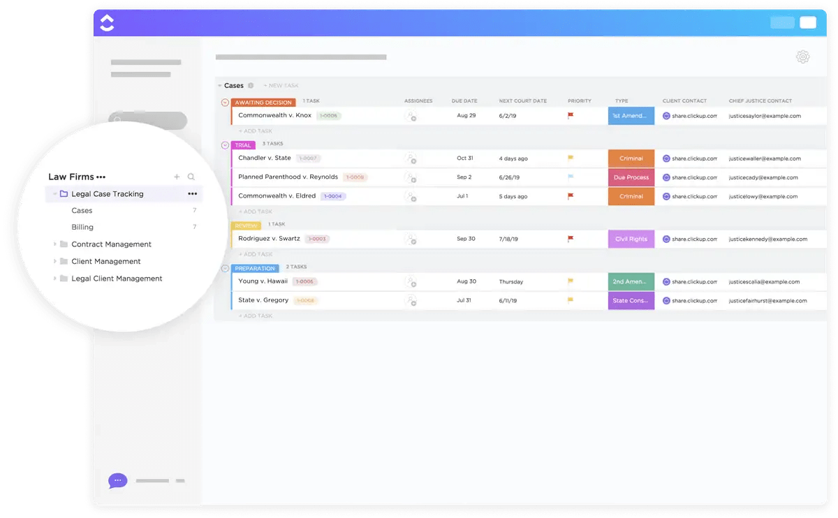 Modelo de controle de casos jurídicos do ClickUp