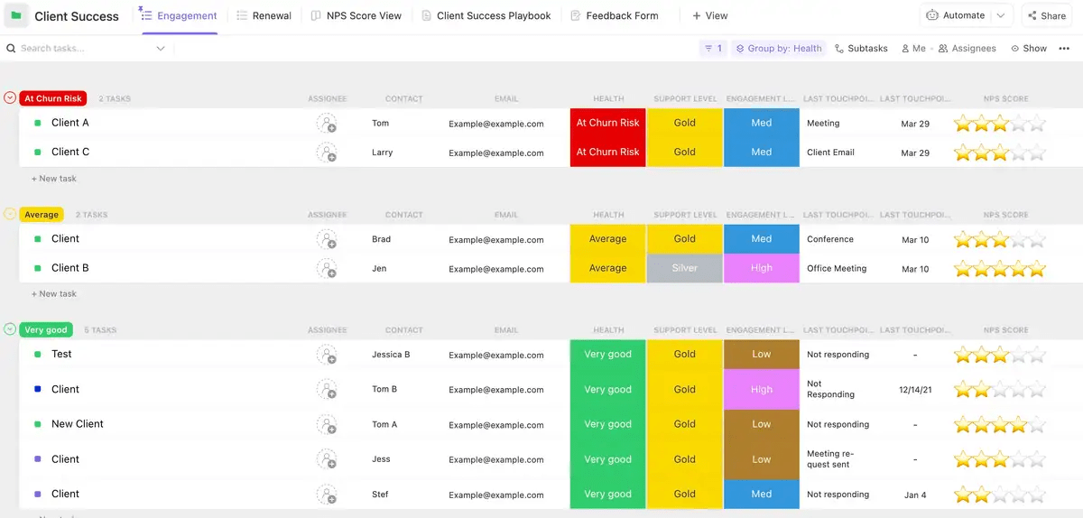 Track customer activity, contacts, account renewals, and risks easily on ClickUp’s Client Success Template