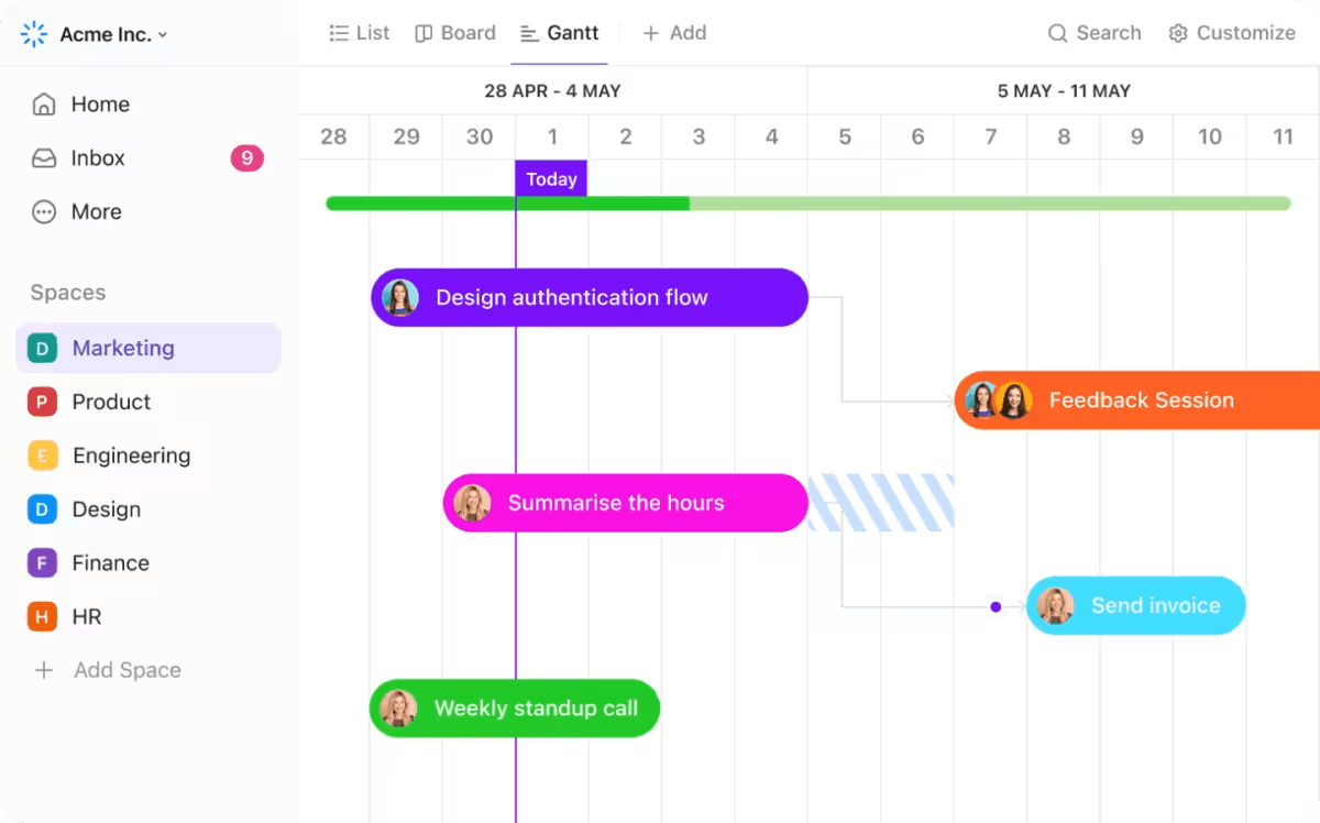 Desde la gestión de prioridades hasta la planificación de cronogramas y la vista del progreso, hágalo todo con los gráficos de Gantt en ClickUp