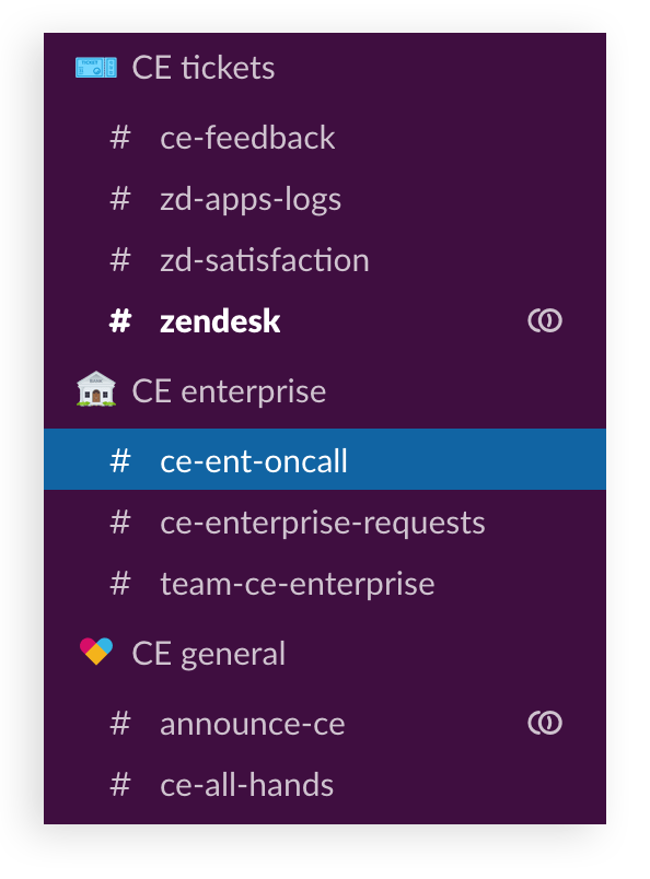 Slack Channel Naming Conventions