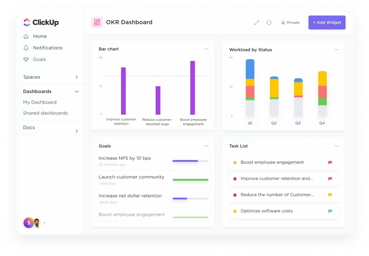 ClickUp’s Project Management Software can run effective postmortem meetings