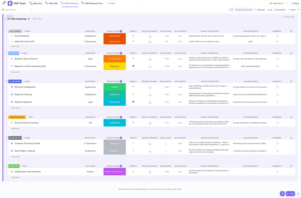 ClickUp’s Project Management Template makes it easy for project managers, program managers, and portfolio managers to remove silos and barriers, and execute efficiently and quickly.