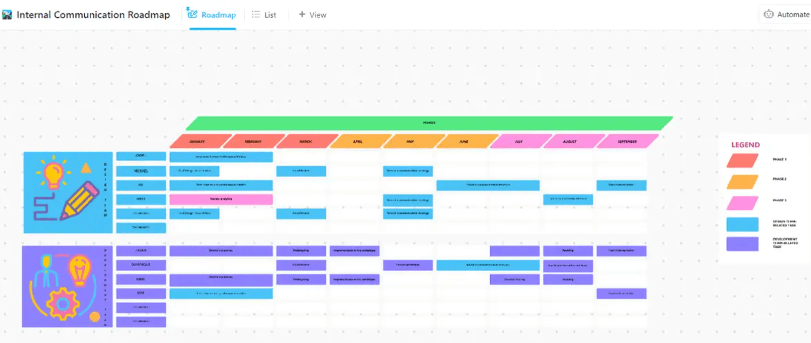 Plan and track employee-facing announcements with the ClickUp Internal Communication Strategy and Action Plan Template