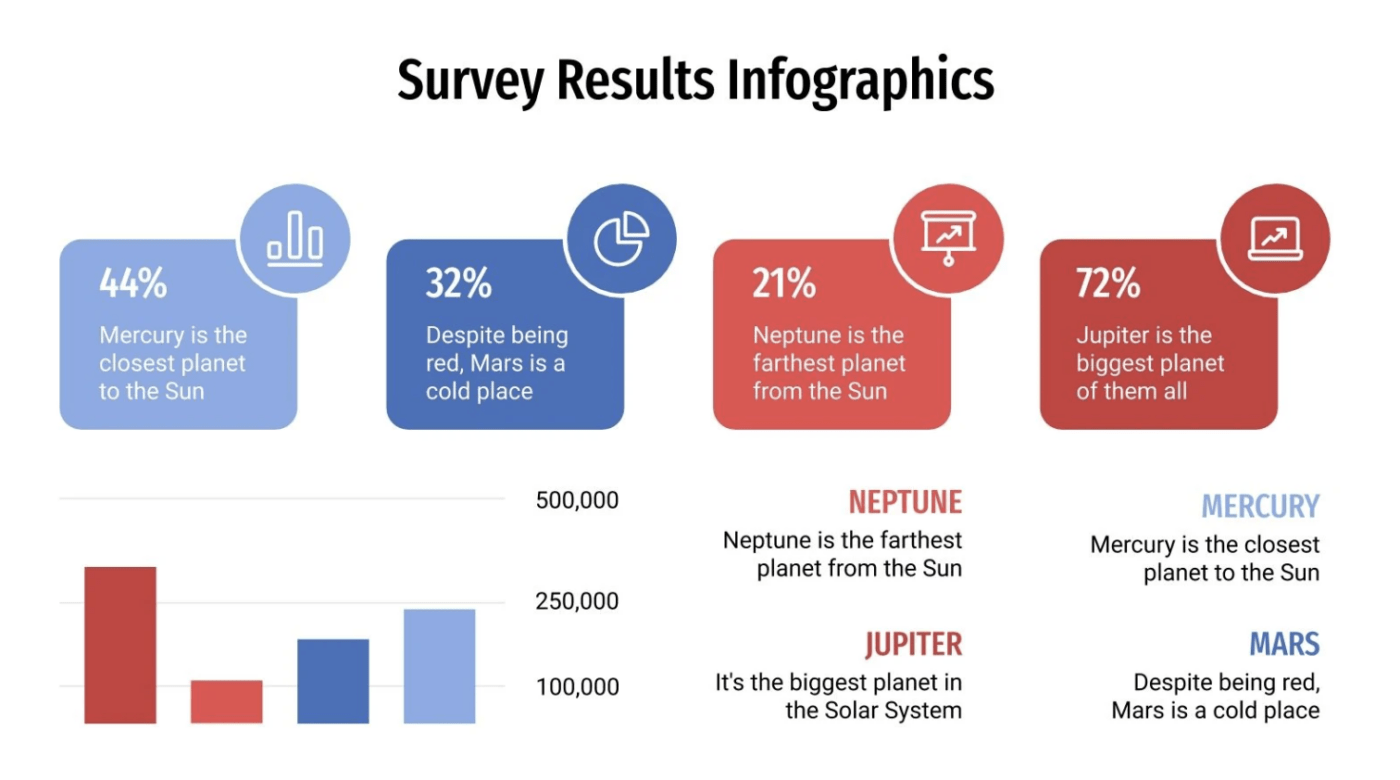 Enquête resultaten Infographics Sjabloon