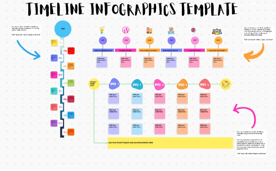 ClickUpのタイムラインホワイトボードテンプレートを使って、プロジェクト全体のタイムラインを1つの便利なホワイトボードで視覚化しましょう。