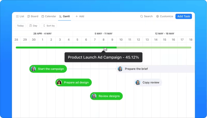 Vista del diagrama de Gantt de ClickUp