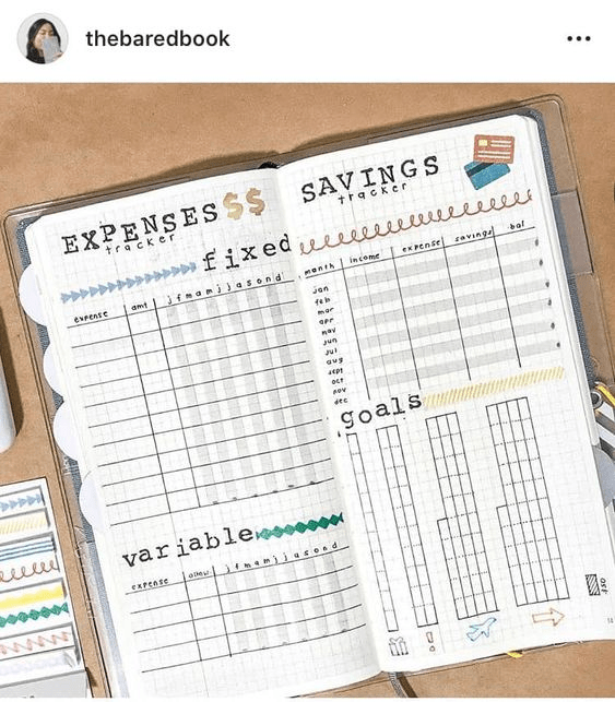 Expense tracker