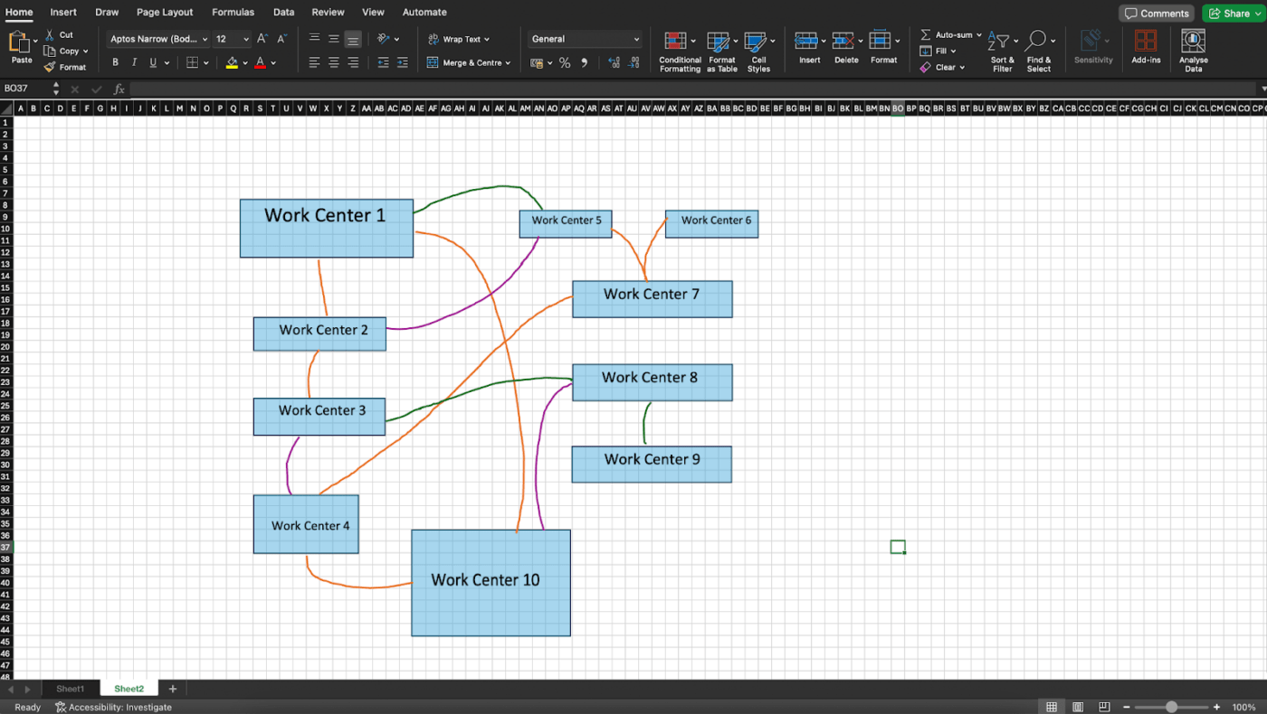 Excelで「To Be」ダイアグラムを作成する