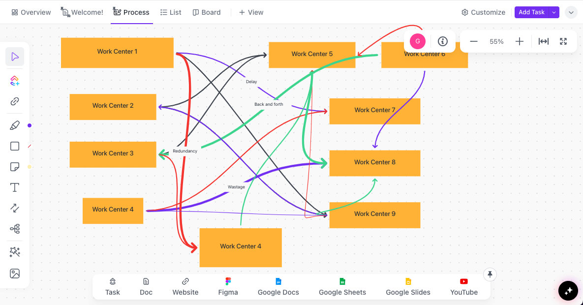 Feature "Notizen" in ClickUp Whiteboard