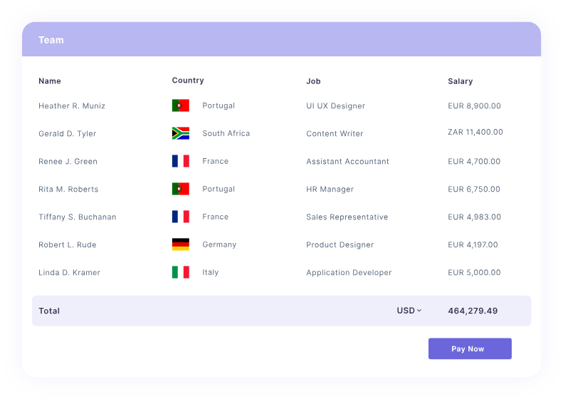 Multiplicateur