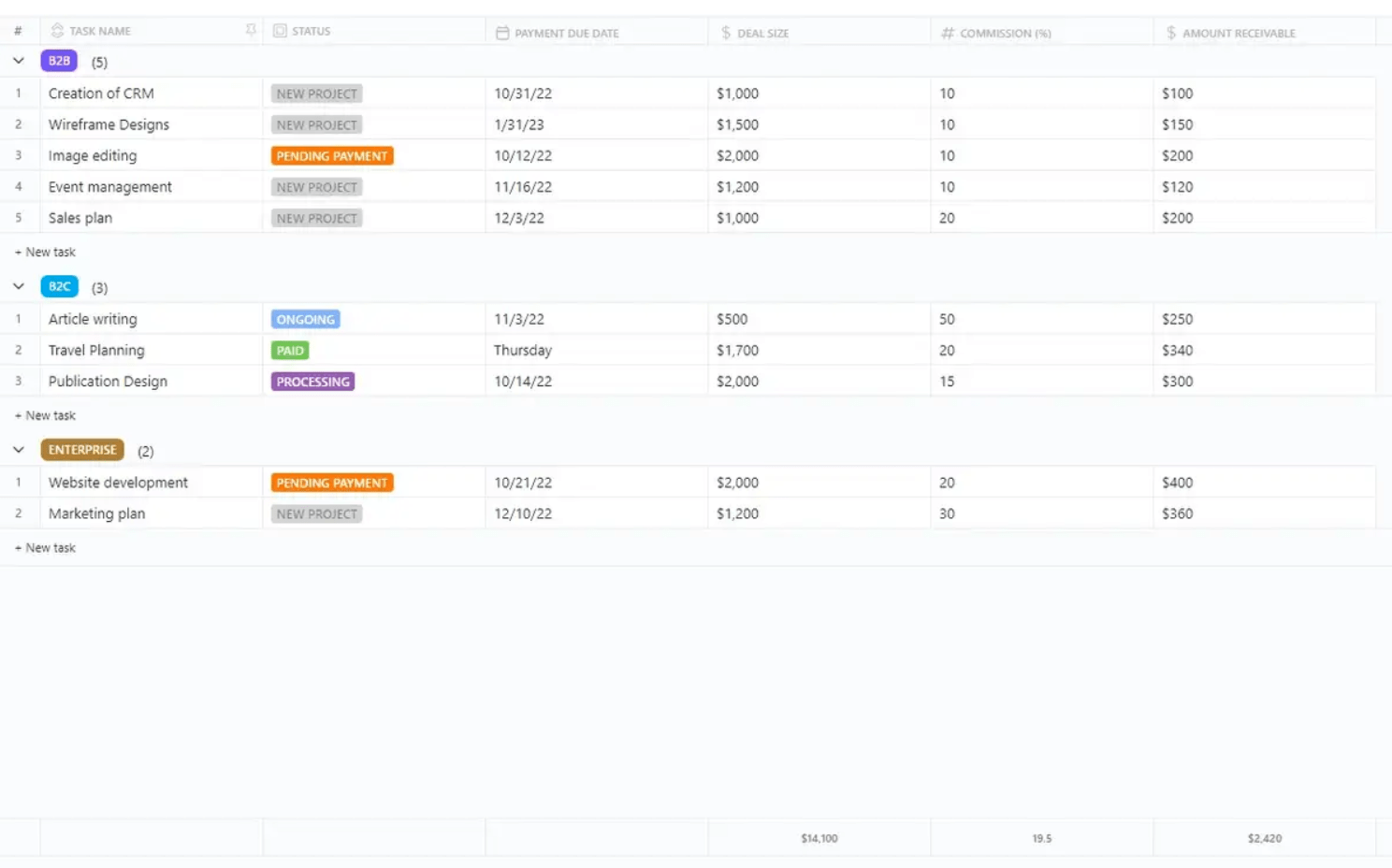 4.ClickUp Commission Info Template
