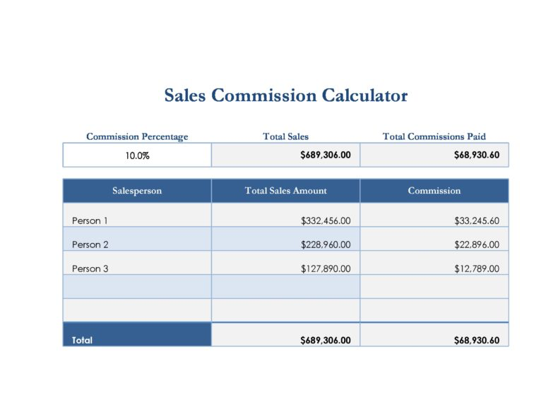Sales Commission Sheet Template by TemplateLab