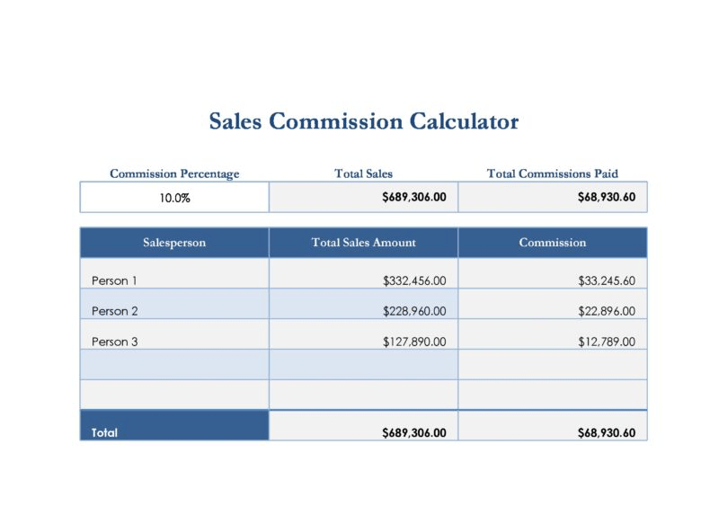 Modèle de feuille de commission commerciale par TemplateLab