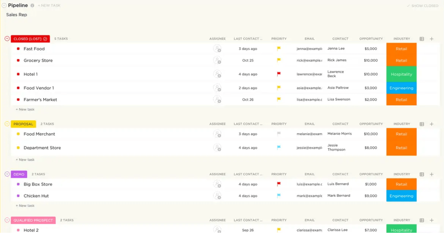 ClickUp Sales Pipeline Template
