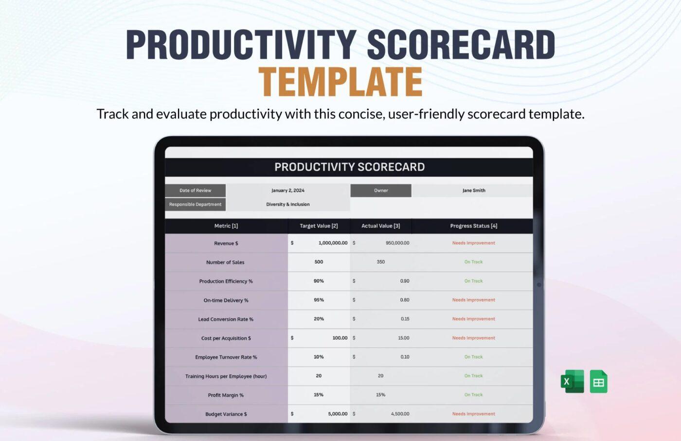 Excel Productivity Scorecard Tracker Template by Template.net
