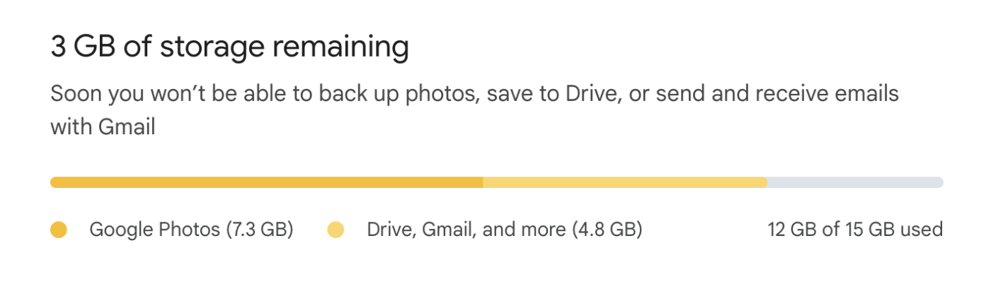 Photos and videos take up a lot of your Google Drive storage