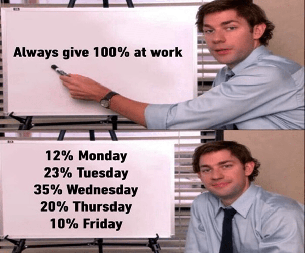 Give 100% to work meme