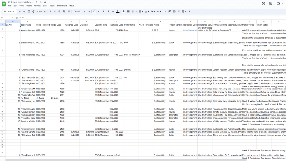 Daten aus Airtable in ein Google Sheet exportieren