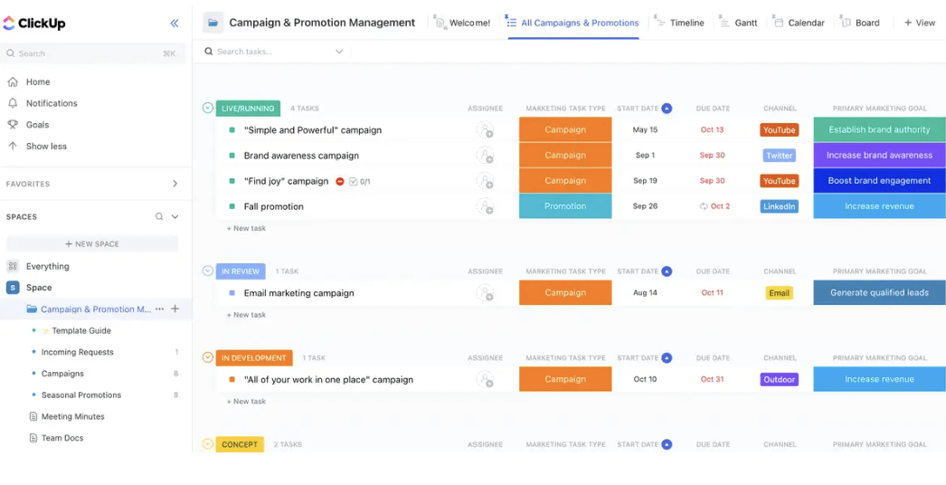 Le modèle de gestion des campagnes et des promotions de ClickUp est conçu pour aider votre équipe à coordonner les campagnes et les promotions.