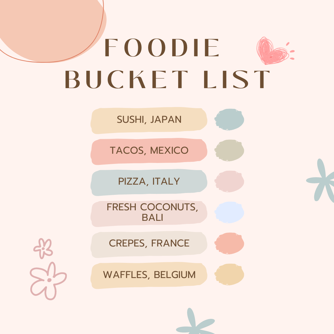 Canva’s Foodie Bucket List Template