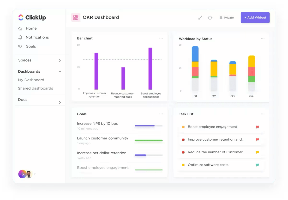 ClickUp's Project Management Solution