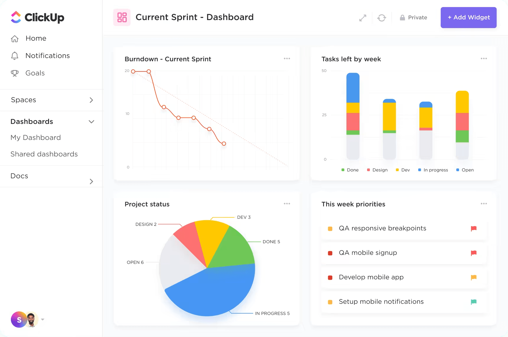 Tracking and monitoring tasks, resources, and project progress in the ClickUp Dashboard view