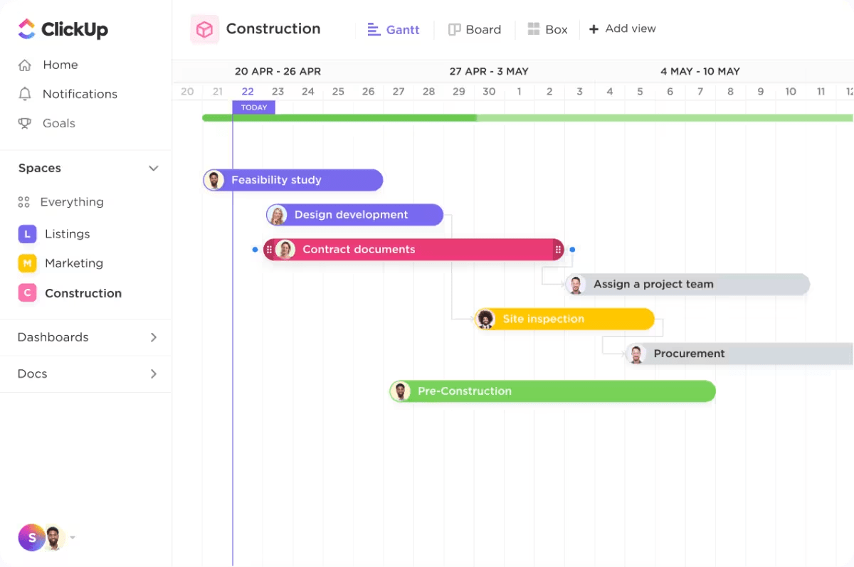 Vista Gantt di ClickUp