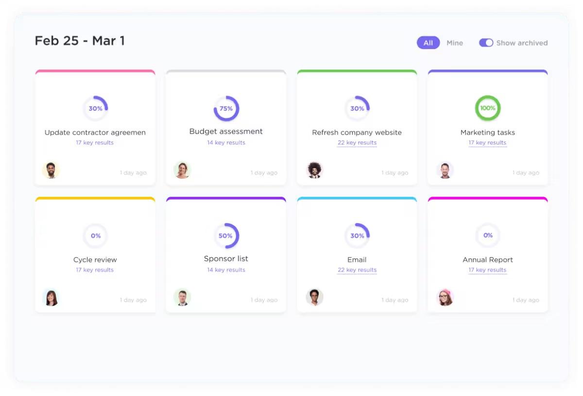 ClickUp Goals for GIST framework