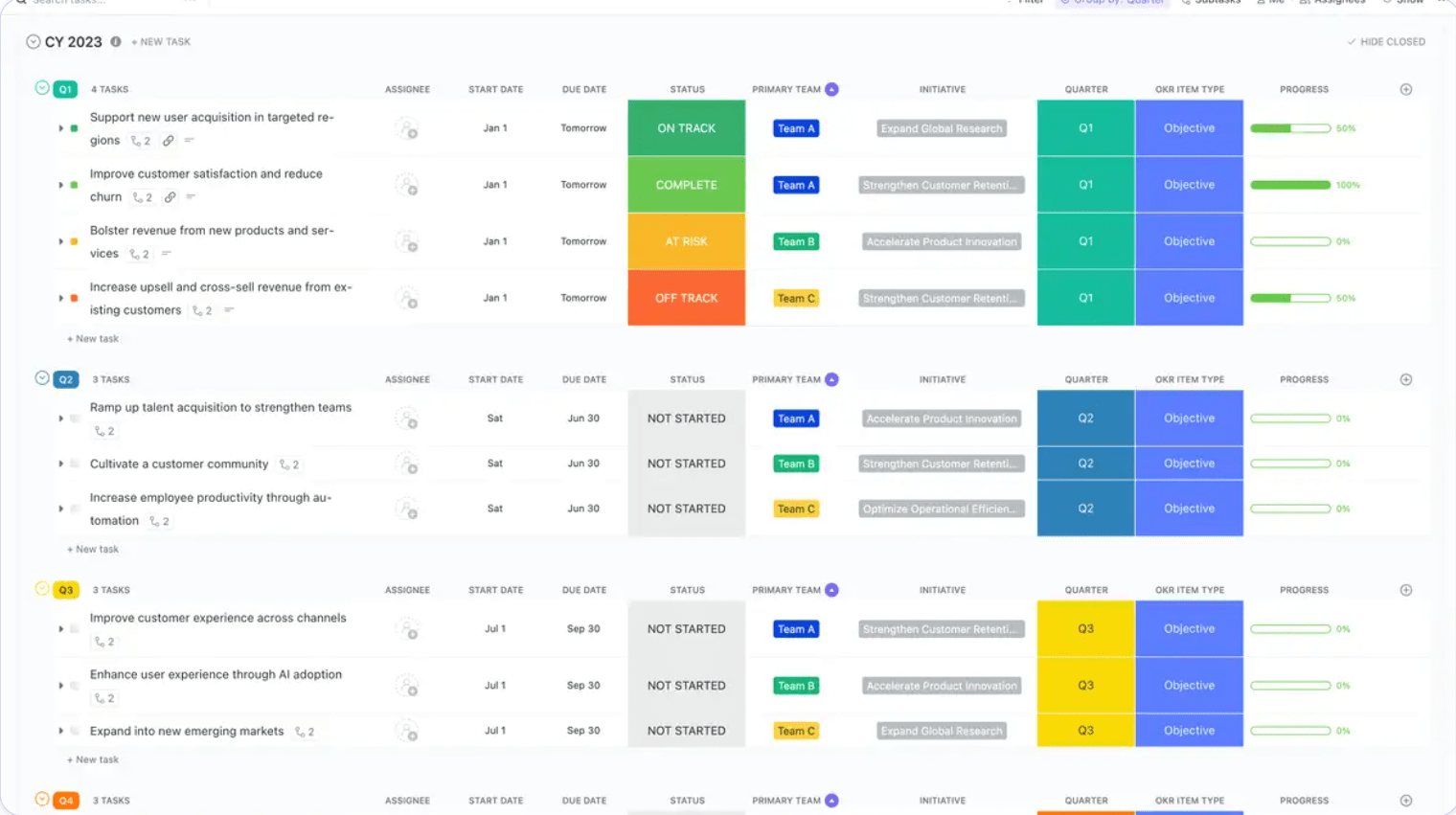 Plantilla ClickUp OKR