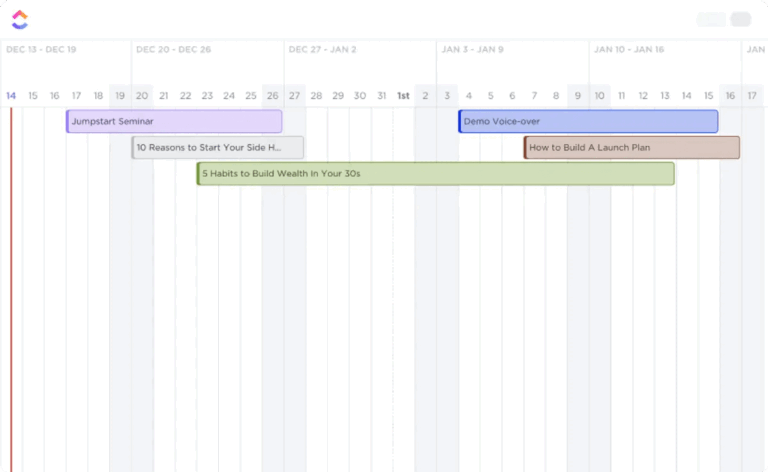 ClickUp Timeline view displaying scheduled tasks and project timelines across weeks for better workload and deadline management.
