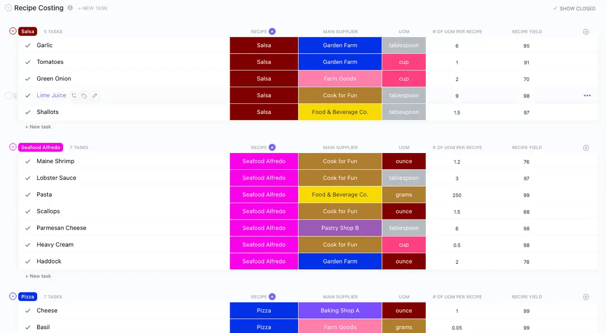 Mit der ClickUp Vorlage für die Rezeptkalkulation können Sie die Kosten für die Zutaten leicht nachverfolgen, um die Größe der Portionen und die Preise für die Speisekarte Ihres Restaurants zu bestimmen