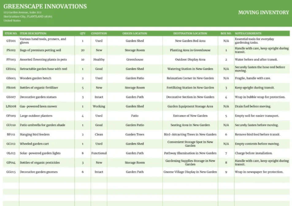 Moving List Google Sheets Inventory Template by Coefficient