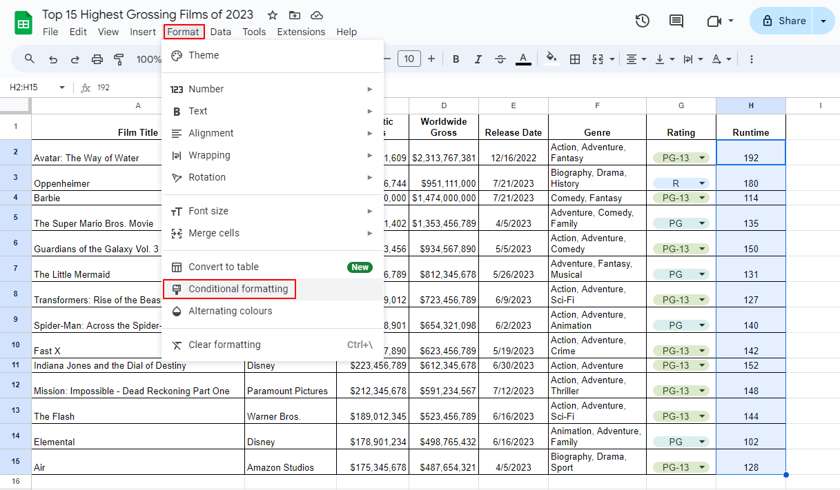 Mise en forme conditionnelle d'une colonne dans Google Sheets