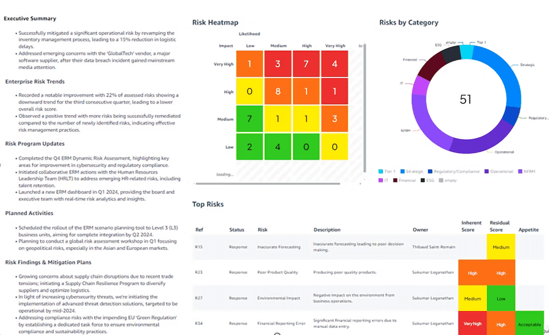 Diligent One risk management platform