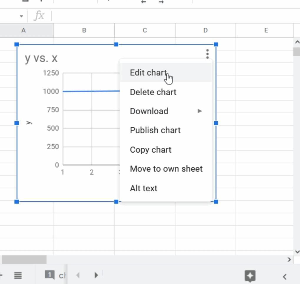 Membuat bagan di Google Dokumen Langkah 4: Opsi edit bagan di Google Spreadsheet