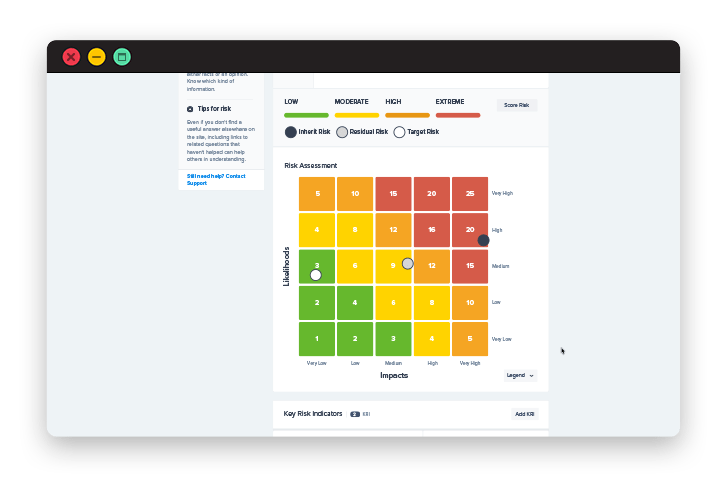 Painel de controle GOAT