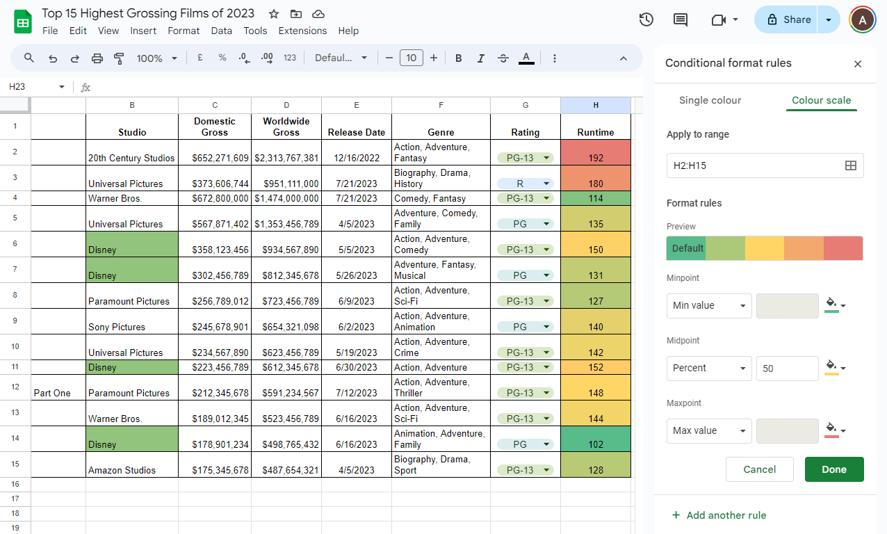 Scala di colori graduati in Fogli Google