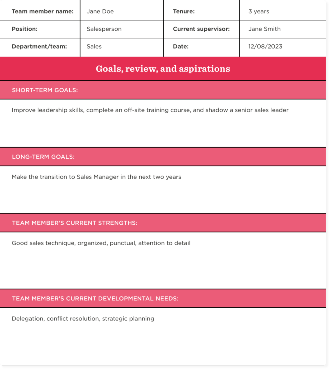 Modelo de plano de desenvolvimento de funcionários baseado em metas