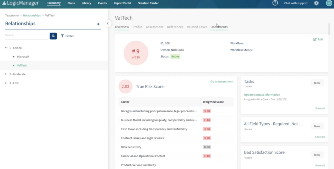 Dasbor LogicManager