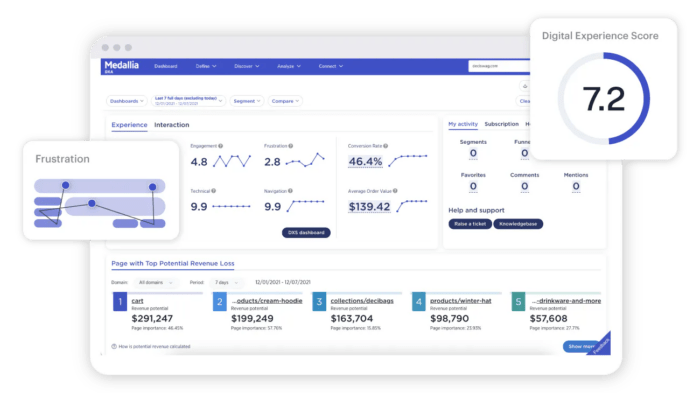 10 Best Customer Experience Software in 2026 | ClickUp